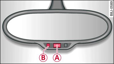 Automatic anti-dazzle interior mirror*